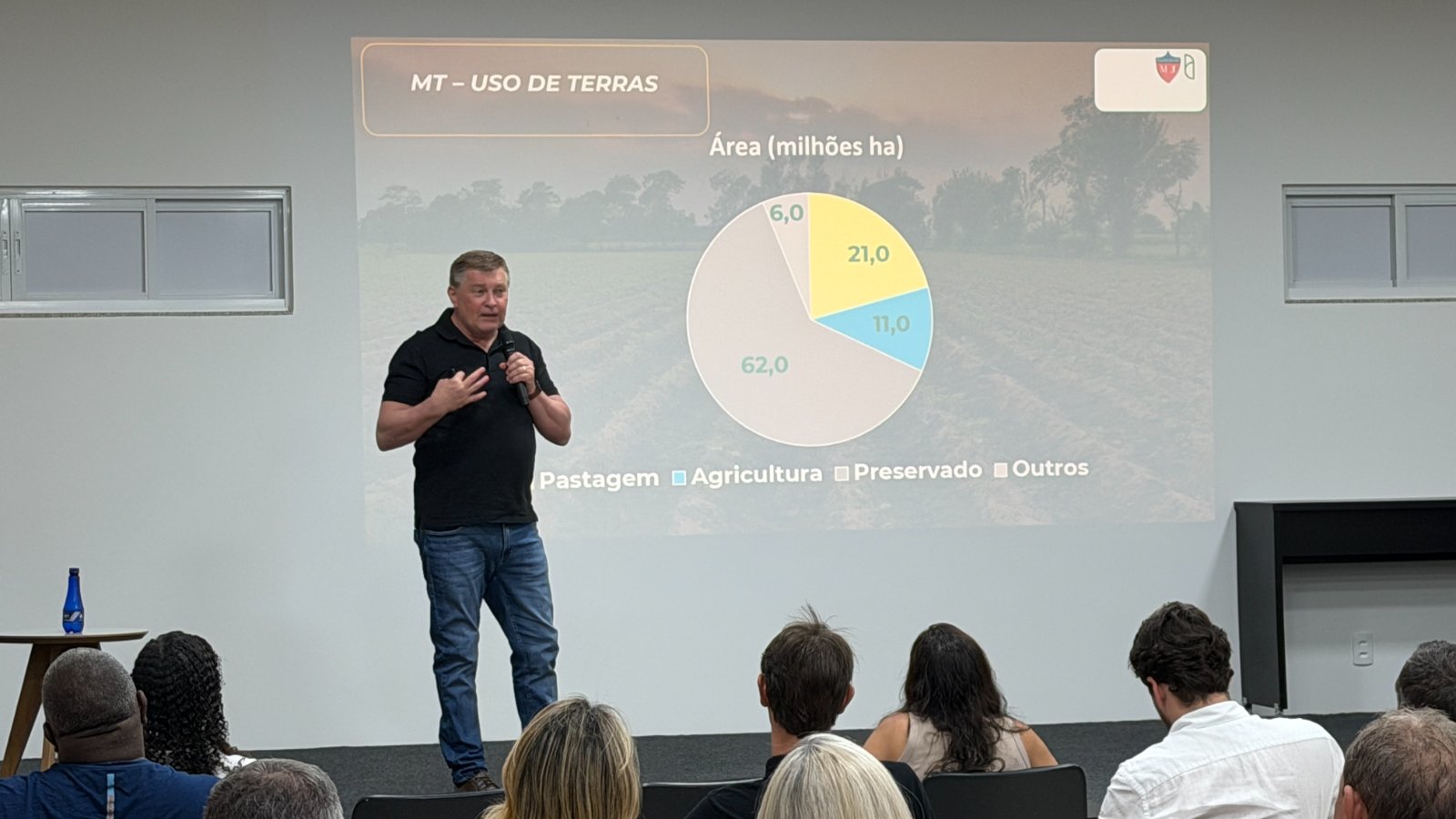 CDL Lucas reúne empresários em workshop sobre inovação, gestão e futuro dos negócios